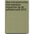 Discriminatiemonitor niet-westerse migranten op de arbeidsmarkt 2010