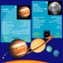 Solar System Model