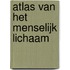 Atlas van het menselijk lichaam