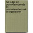 Het is tijd om promotieonderwijs en promotieonderzoek te organiseren