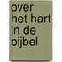Over het hart in de Bijbel