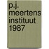 P.j. meertens instituut 1987