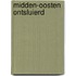Midden-oosten ontsluierd