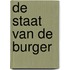 De staat van de burger