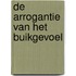 De arrogantie van het buikgevoel