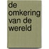 De omkering van de wereld