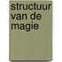 Structuur van de magie