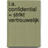 L.A. Confidential = Strikt vertrouwelijk