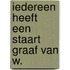 Iedereen heeft een staart graaf van w.