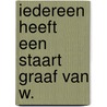 Iedereen heeft een staart graaf van w. door Schmidt