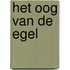 Het oog van de egel
