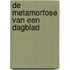 De metamorfose van een dagblad
