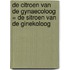 De citroen van de gynaecoloog = De sitroen van de ginekoloog