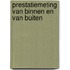Prestatiemeting van binnen en van buiten
