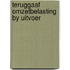 Teruggaaf omzetbelasting by uitvoer