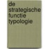 De strategische functie typologie