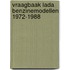 Vraagbaak lada benzinemodellen 1972-1988