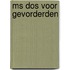 Ms dos voor gevorderden
