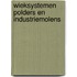 Wieksystemen polders en industriemolens