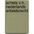 Schets v.h. nederlands arbeidsrecht
