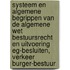 Systeem en algemene begrippen van de Algemene wet bestuursrecht en uitvoering EG-besluiten, verkeer burger-bestuur