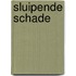 Sluipende schade