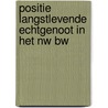 Positie langstlevende echtgenoot in het nw bw by Kleyn