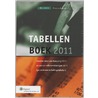 Kluwer tabellenboek by E. Eikelboom