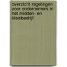 Overzicht regelingen voor ondernemers in het midden- en kleinbedrijf by ministerie van Economische Zaken