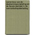 Samenloop van de deelnemingsvrijstelling en de fiscale eenheid in de vennootschapsbelasting