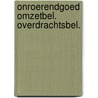 Onroerendgoed omzetbel. overdrachtsbel. door Byl