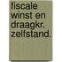 Fiscale winst en draagkr. zelfstand.