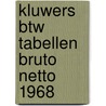 Kluwers btw tabellen bruto netto 1968 door Kluwers