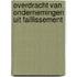 Overdracht van ondernemingen uit faillissement