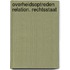 Overheidsoptreden relation. rechtsstaat
