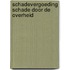 Schadevergoeding schade door de overheid