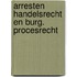 Arresten handelsrecht en burg. procesrecht