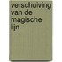 Verschuiving van de magische lijn