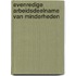 Evenredige arbeidsdeelname van minderheden