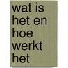 Wat is het en hoe werkt het by Milton