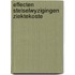 Effecten stelselwyzigingen ziektekoste