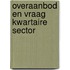 Overaanbod en vraag kwartaire sector