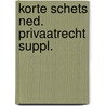 Korte schets ned. privaatrecht suppl. by Hagen