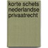 Korte schets nederlandse privaatrecht