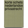 Korte schets nederlandse privaatrecht door Hagen