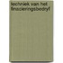 Techniek van het finacieringsbedryf