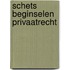 Schets beginselen privaatrecht