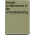 Begrip ondernemer in de omzetbelasting