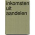 Inkomsten uit aandelen