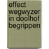 Effect wegwyzer in doolhof begrippen